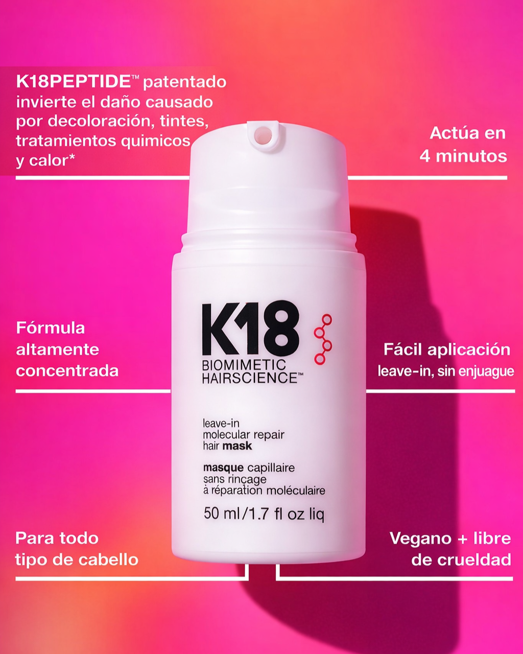 K18 | Mascarilla Reparadora Molecular
